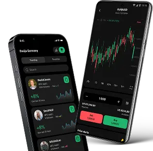 Markets4you